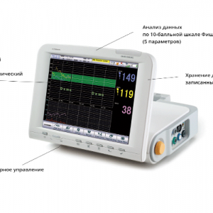 Фетальные мониторы